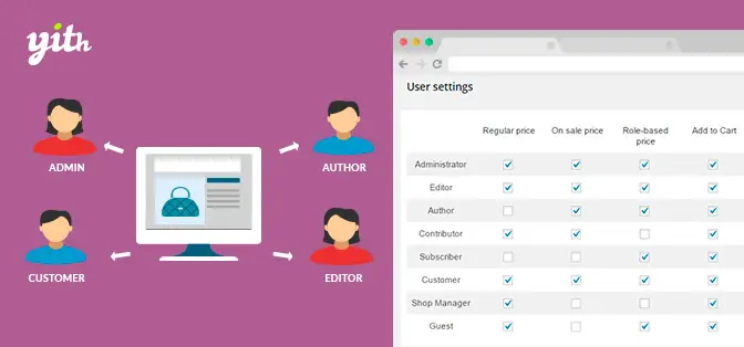 YITH WooCommerce Role Based Prices Premium 1.34.0