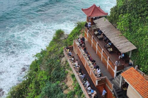 wisata Gunungkidul